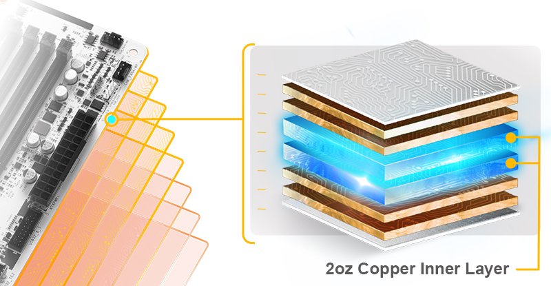 【RE】LowPCB + 2oz + 8 layer